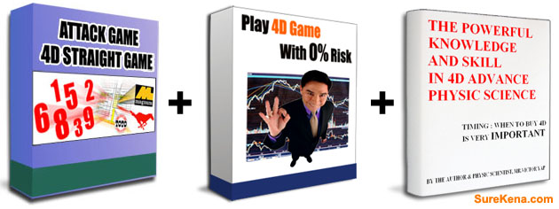 4D Advanced Level Course