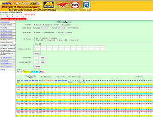Malaysia & Singapapore lottery basic formula software