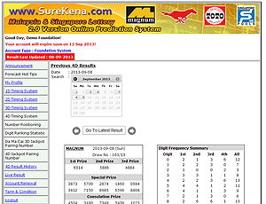 Malaysia & Singapapore lottery basic formula software