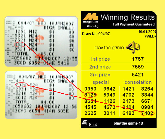 magnum 4d result - 10 jan 2007