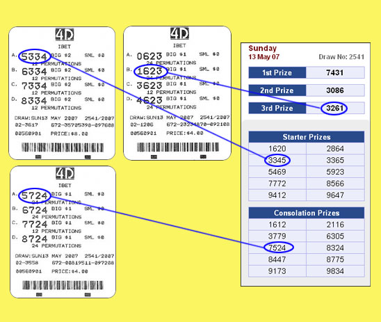 singapore pools 4d result - 13 May 2007