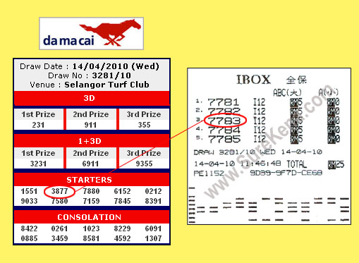 Result Damacai 14 Apr 10
