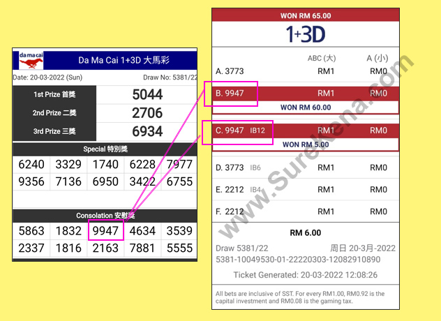Damacai 4D Result - 20 March 2022