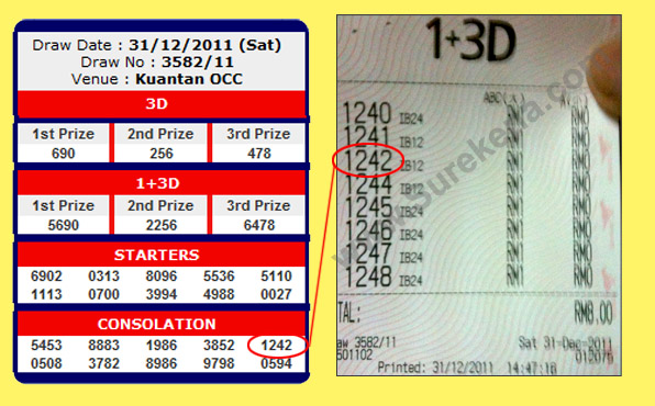 Kuda 4D Result - 31 December 2011
