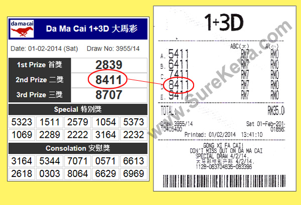 Damacai 4D Result - 1 February 2014