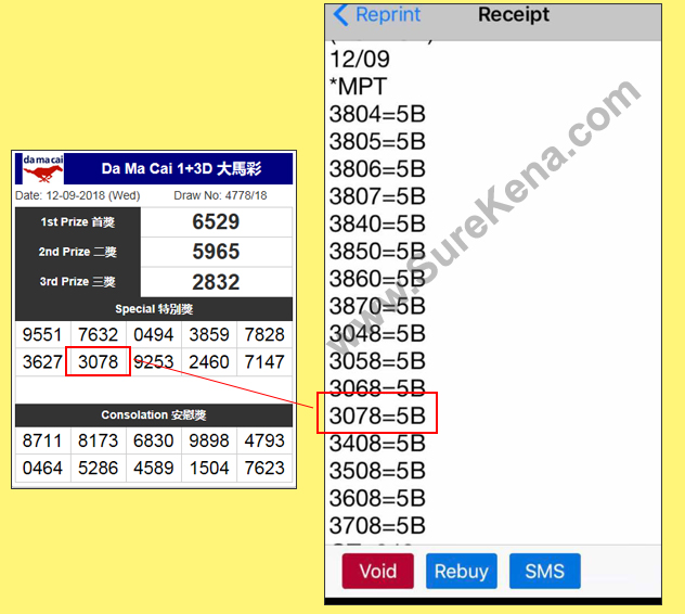 Kuda 4D Result - 12 september 2018