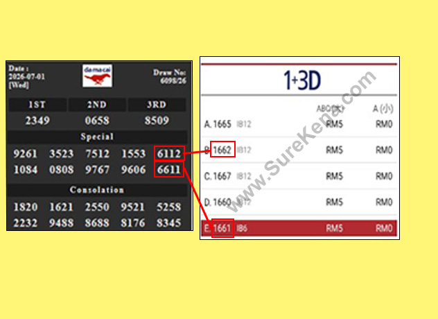 Damacai 4D Result - 1 July 2026