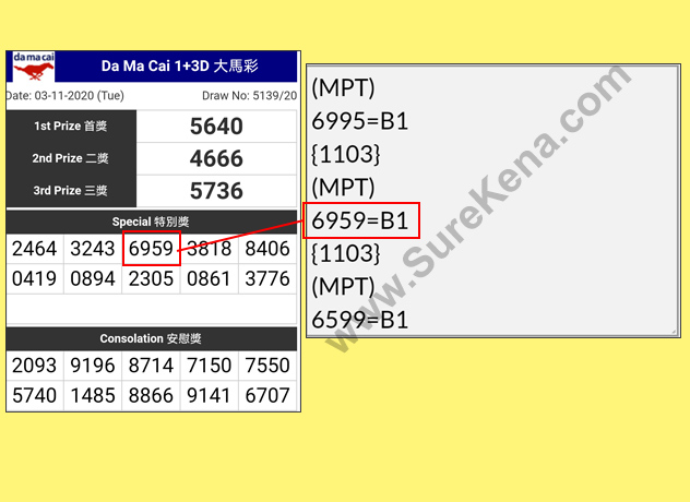 Damacai 4D Result - 3 November 2020