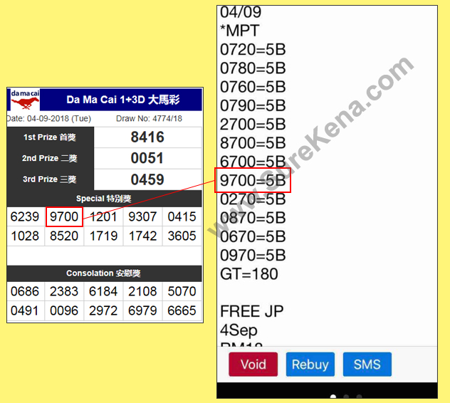 Damacai 4D Result - 4 September 2018