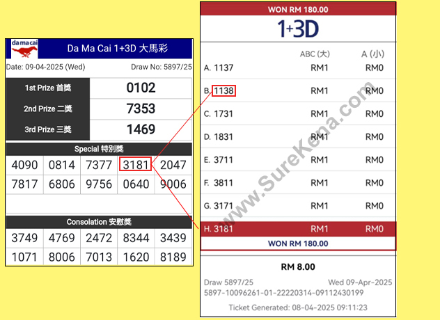 Damacai 4D Result - 9 April 2025