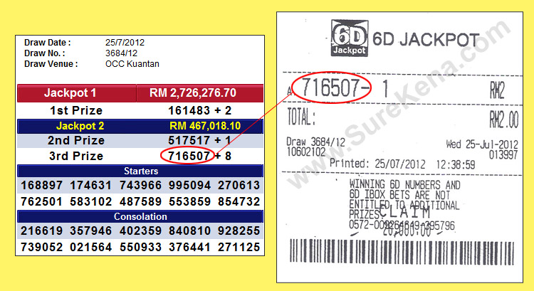 Damacai 6D Jackpot Result - 1 August 2012