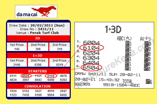 Damacai 4d result - 20 Feb 2011