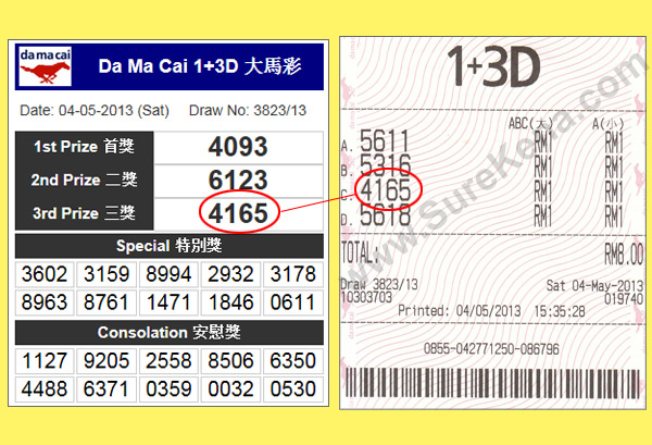 Damacai 4D Result - 7 April 2013