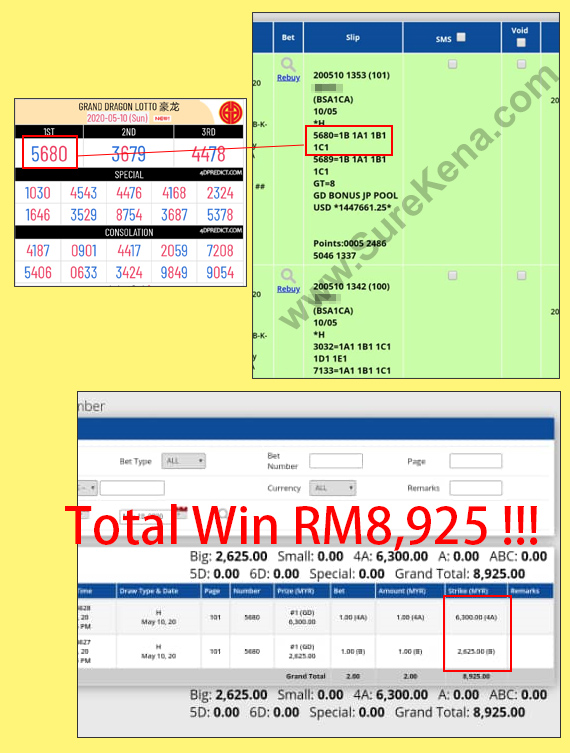 GD Lotto 4D Result - 10 May 2020