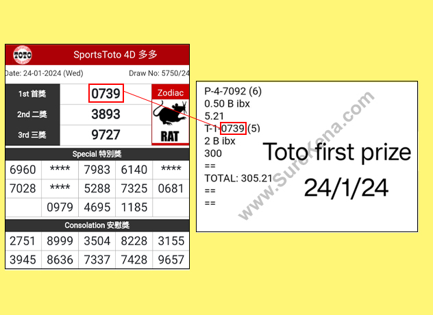 Grand Dragon Lotto 4D Result - 23 January 2024
