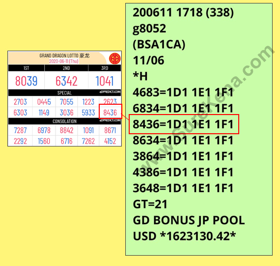 GD Lotto 4D Result - 11 June 2020
