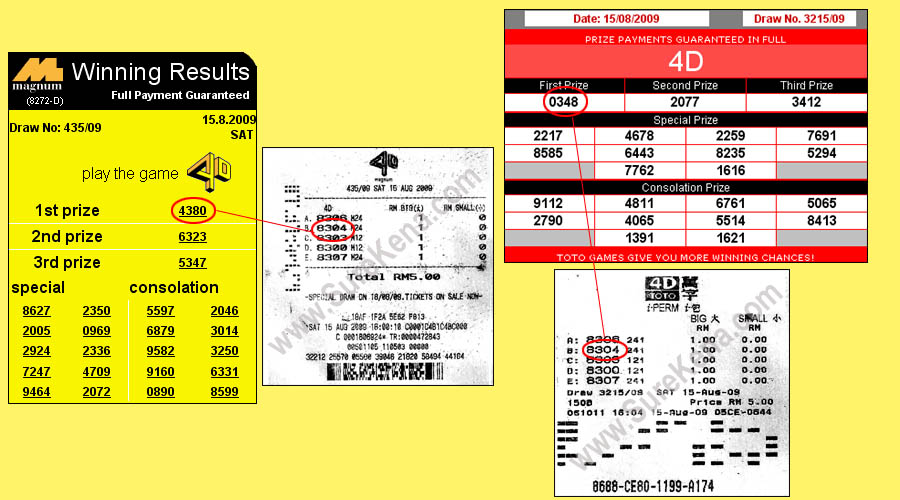 Toto 4d result - 1 August 2009