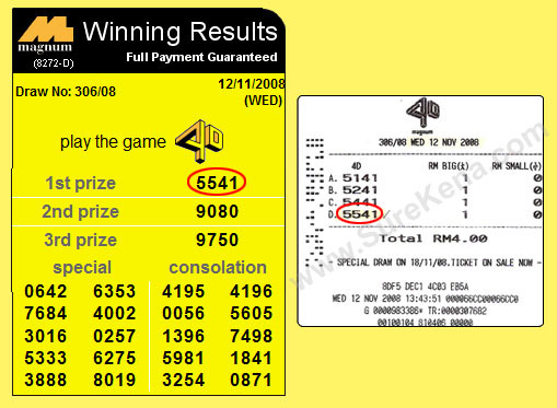 Magnum 4d result - 12 November 2008