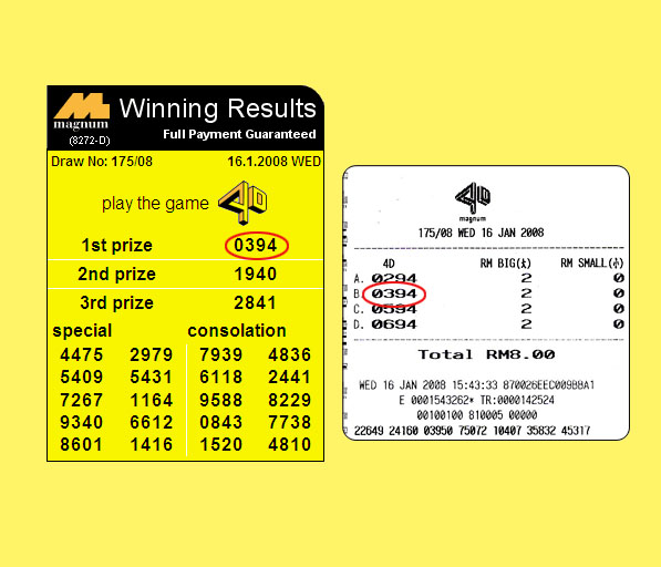 magnm 4d result - 16 January 2008