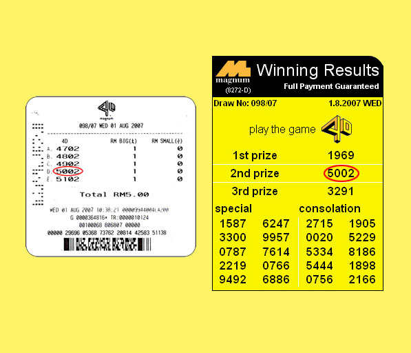 magnum 4d result - 1 July 2007