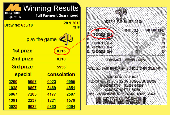 Magnum 4d result_28_September_10