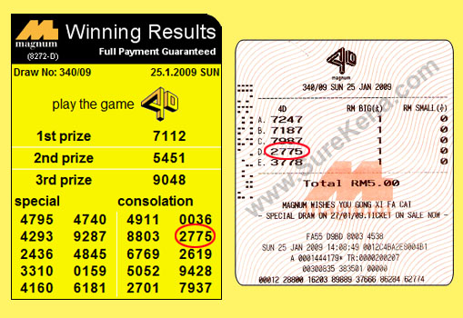 Magnum 4d result - 25 January 2009