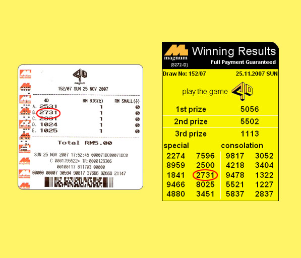 magnm 4d result - 25 November 2007