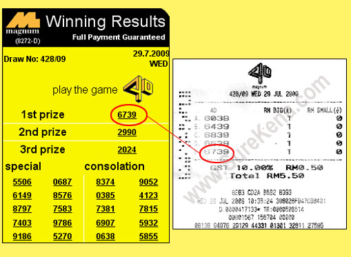 Magnum 4d result - 29 July 2009