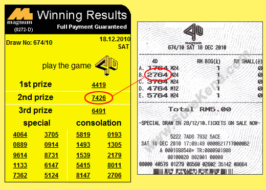 Magnum 4d result_18_Dec_10