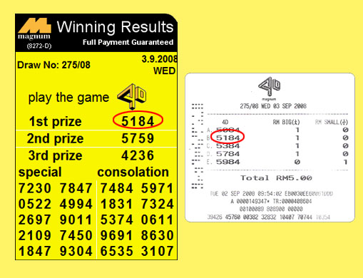 magnum 4d result - 3 September 2008
