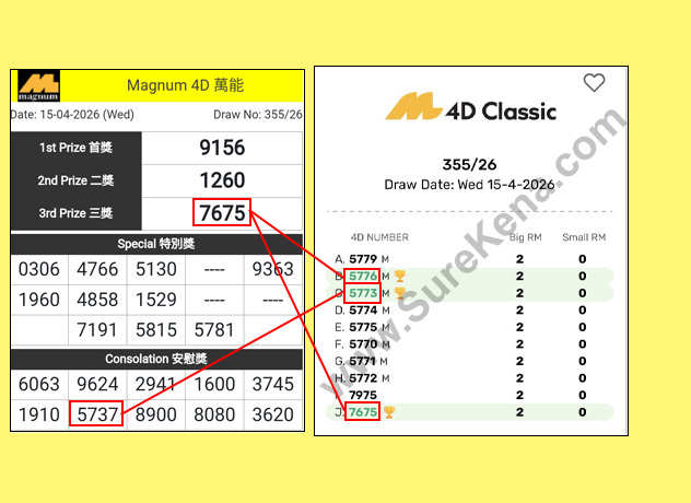 Magnum 4D Result - 15 April 2026