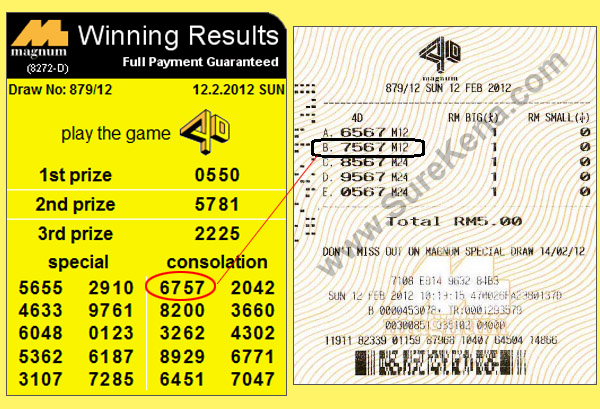 Magnum 4d result - 12 February 2012