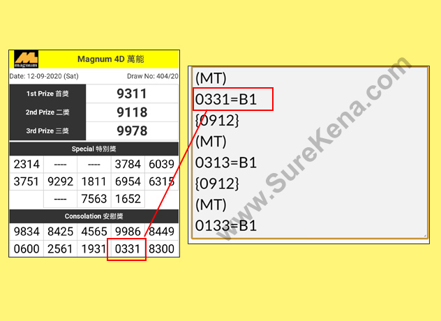 Magnum 4D Result - 12 September 2020