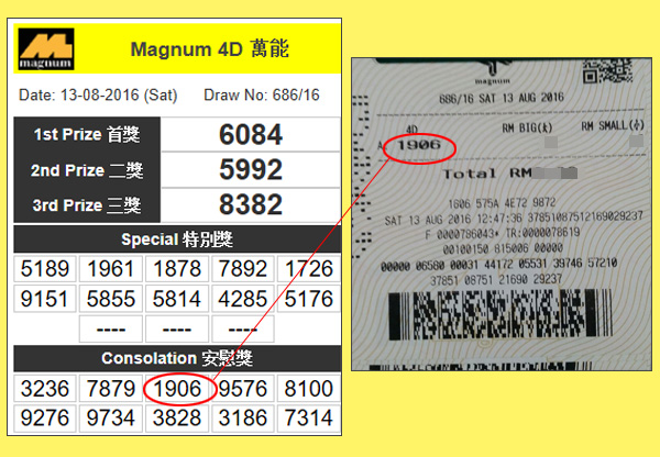 Magnum 4D Result - 13 August 2016