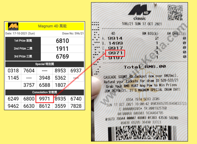 Magnum 4D Result - 17 October 2021