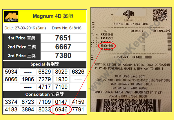 Magnum 4D Result - 27 March 2016
