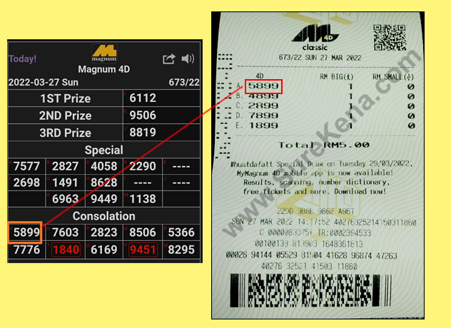 Magnum 4D Result - 27 March 2022
