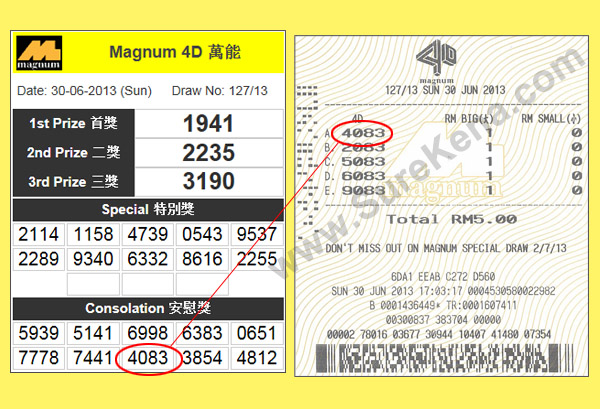 Magnum 4D Result - 30 June 2013