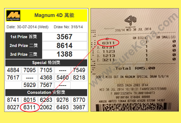 Magnum 4D Result -30 July 2014