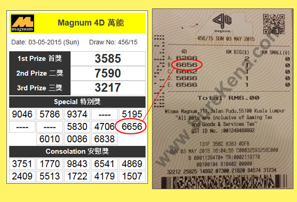 Magnum 4D Result - 3 may 2015