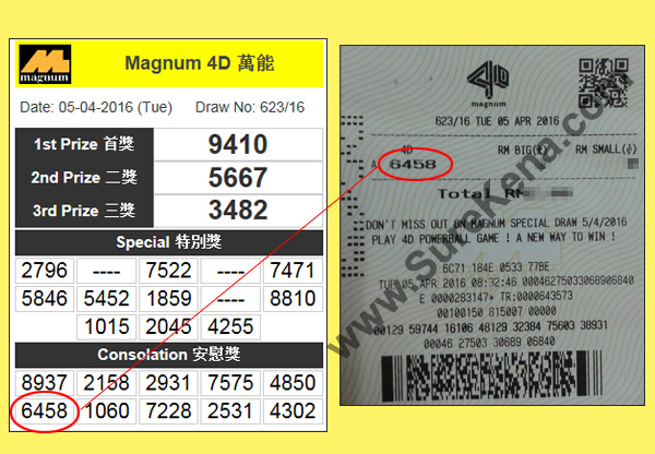 Magnum 4D Result - 5 April 2016