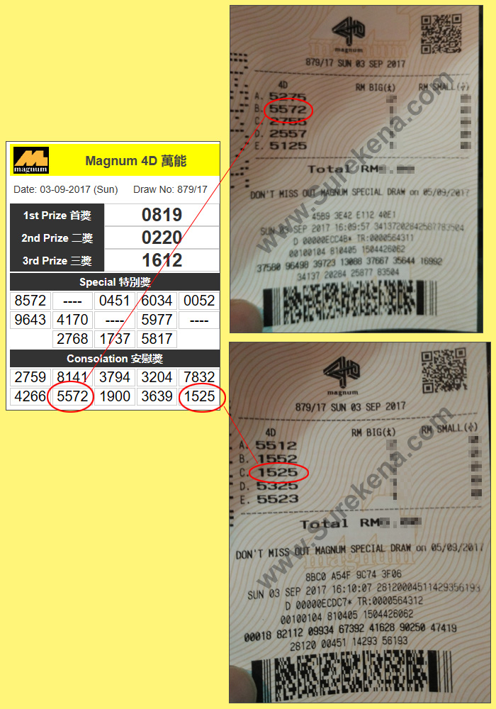 Magnum 4D Result - 3 September 2017