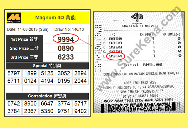 Magnum 4D Result - 11 August 2013