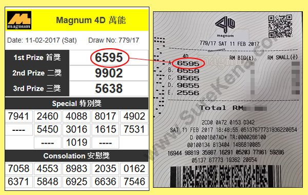 Magnum 4D Result - 11 February 2017