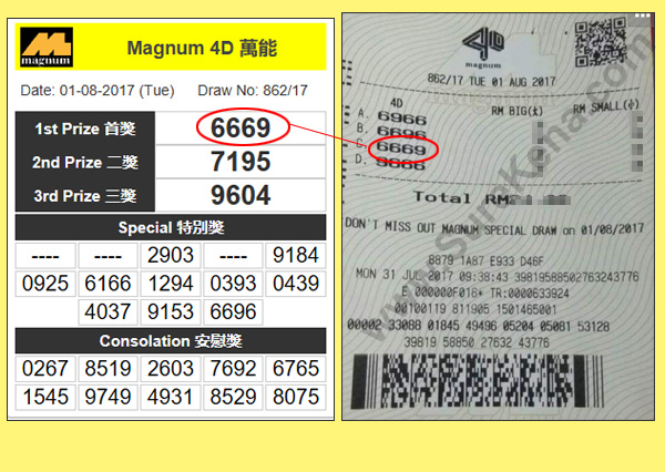 Magnum 4D Result - 1 August 2017