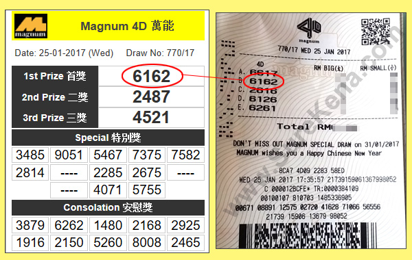 Magnum 4D Result - 25 January 2016