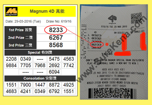Magnum 4D Result - 29 March 2016