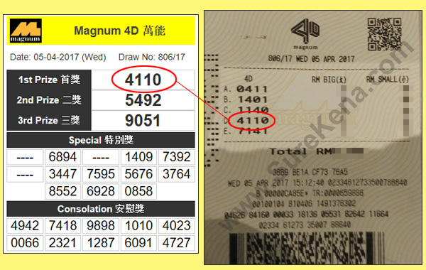 Magnum 4D Result - 5 April 2017