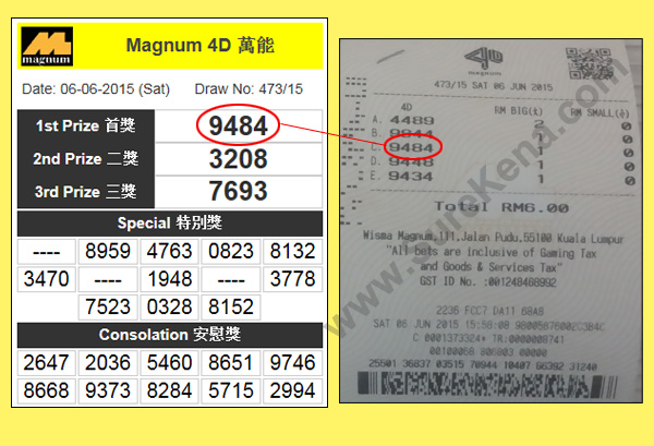 Magnum 4D Result - 6 june 2015