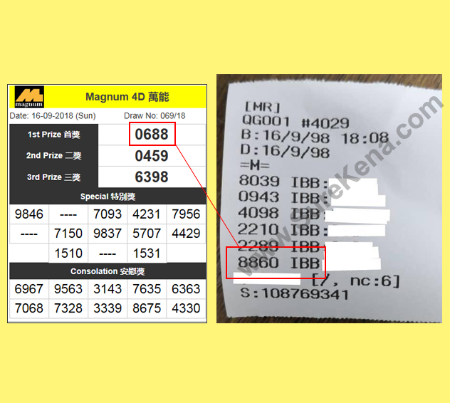 Magnum 4D Result - 16 September 2018
